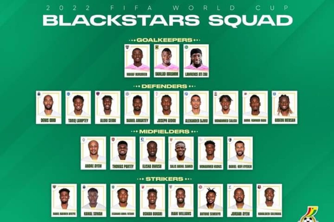 Coach Otto Addo releases Ghana’s squad for World cup