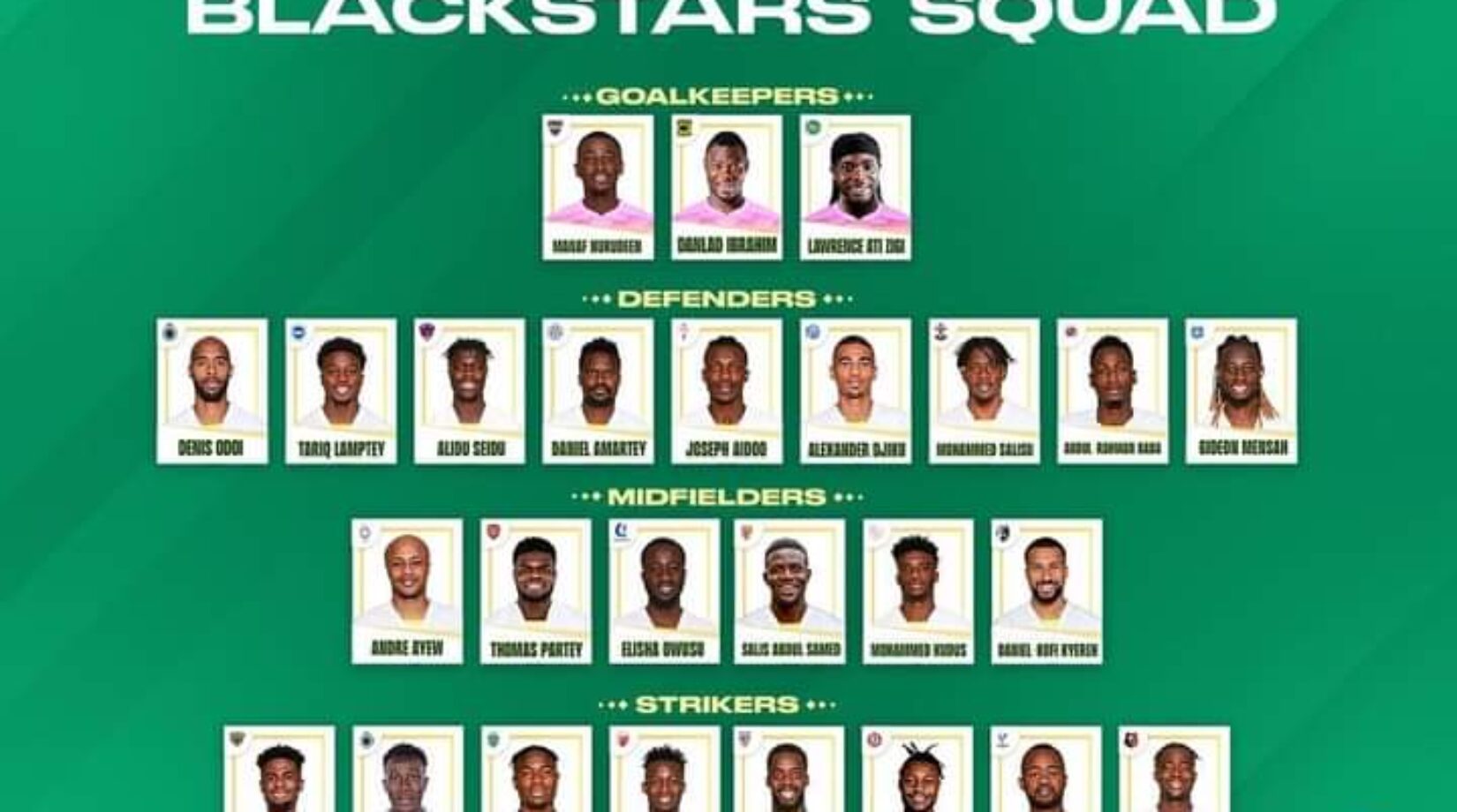 Coach Otto Addo releases Ghana’s squad for World cup