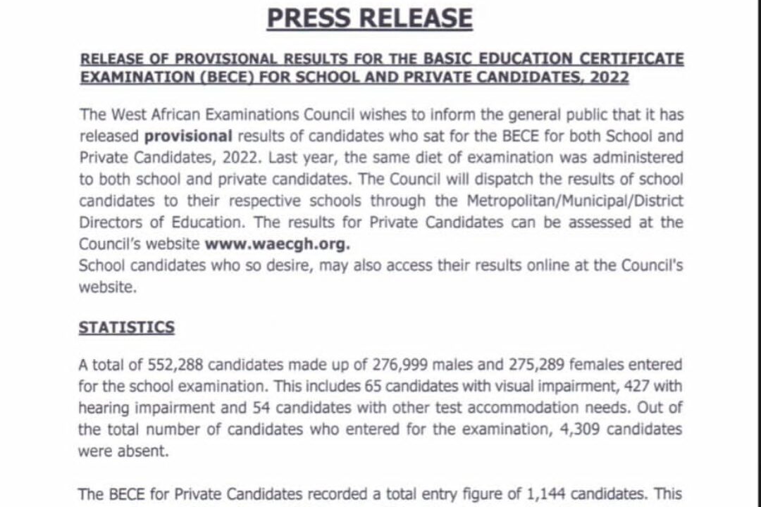 JUST IN:WAEC Releases 2022 BECE Provisional Results
