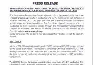 JUST IN:WAEC Releases 2022 BECE Provisional Results
