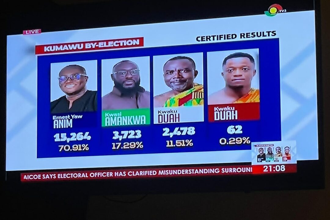 Ash NDC clears air,says NDC did not record any single digit vote in Kumawu by-elecons