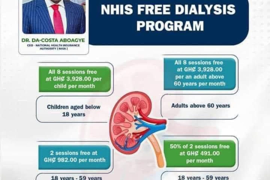 GOV’T ROLLS OUT FREE DIALYSIS TREATMENT FOR CHILDREN UNDER 18, AGED ABOVE 60