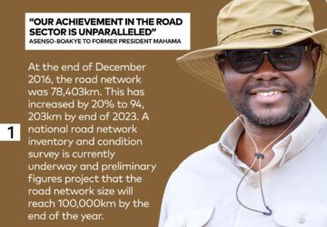 Infographics:”Our achievement in the road sector is unparalleled”-Asenso Boakye to John Mahama