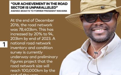 Infographics:”Our achievement in the road sector is unparalleled”-Asenso Boakye to John Mahama