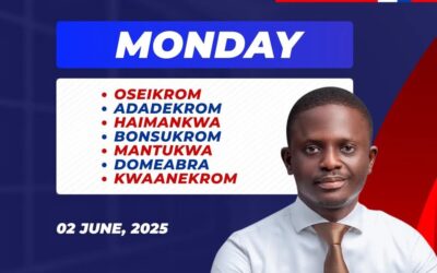 MP for Ahafo Ano South West embarks on phase 2 of “Thank you tour