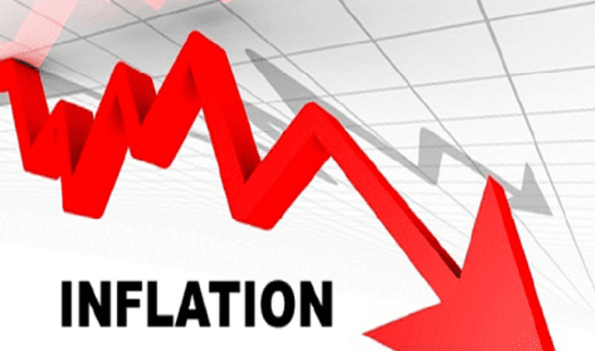 Inflation eases sharply to 13.7% in June