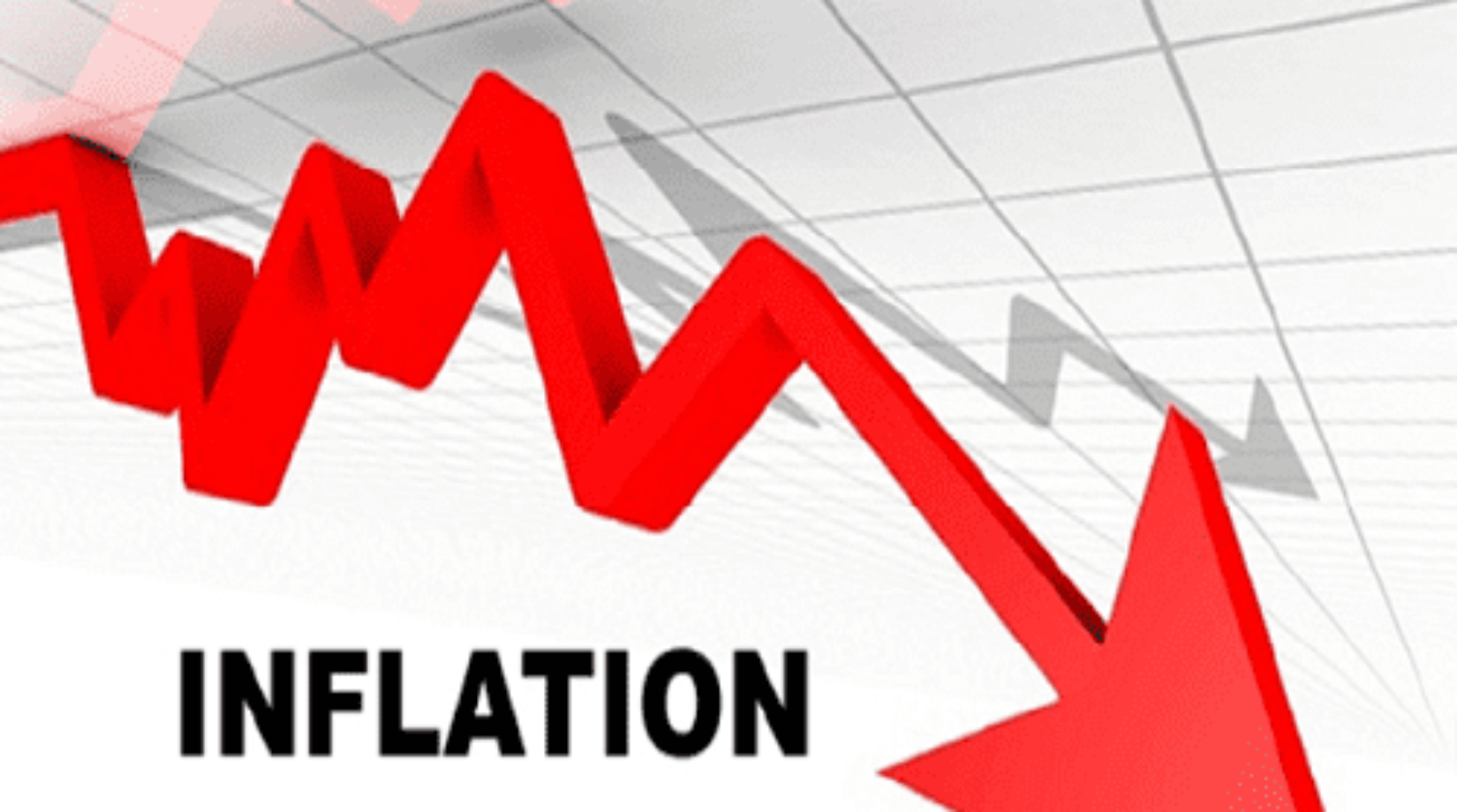 Inflation eases sharply to 13.7% in June
