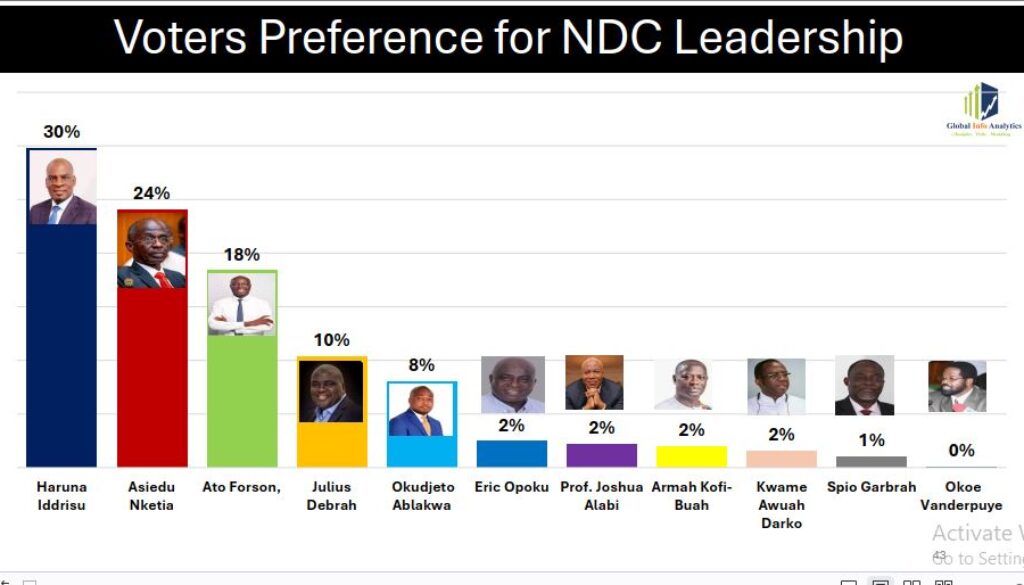 polls-21