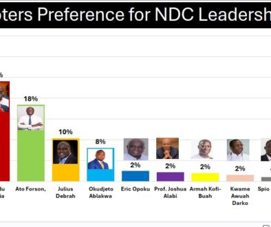 polls-21