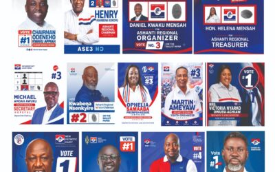 34 Aspirants chase 11 positions in Ashanti NPP regional executives election