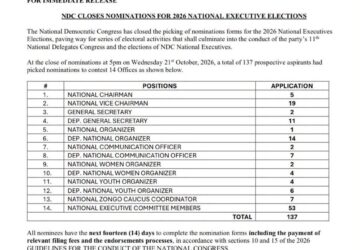 137 persons submitted nomination forms for NDC national executives election 